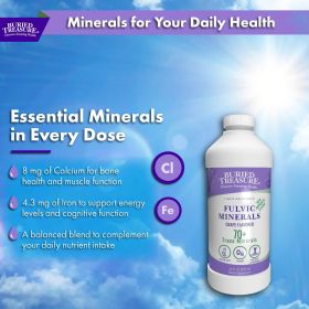 Fulvic Minerals Complex –Grape Flavored